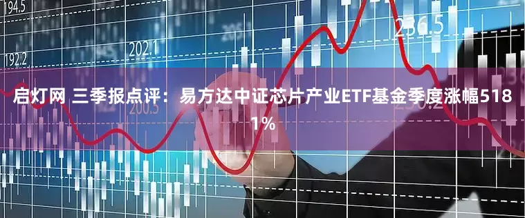 启灯网 三季报点评：易方达中证芯片产业ETF基金季度涨幅5181%